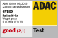 ADAC Online 06/2015 - Testresult 'good' (2,1)